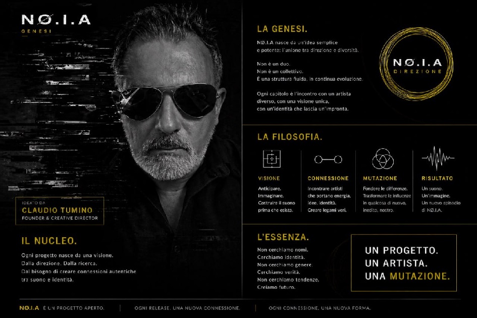 NØ.I.A Genesi — Ideato da Claudio Tumino, Founder e Creative Director. La Genesi, La Filosofia, L'Essenza. Un progetto. Degli artisti. Una mutazione.