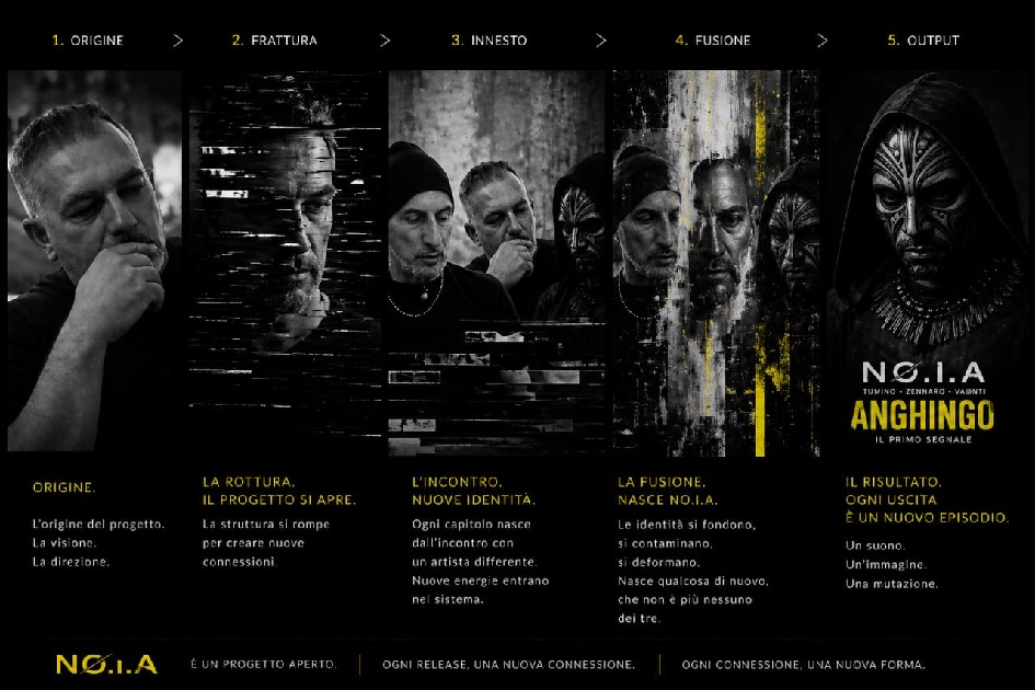 NØ.I.A — Le cinque fasi: ORIGINE, FRATTURA, INNESTO, FUSIONE, OUTPUT. ANGHINGÓ — Il Primo Segnale. Tumino · Zennaro · Va@nti